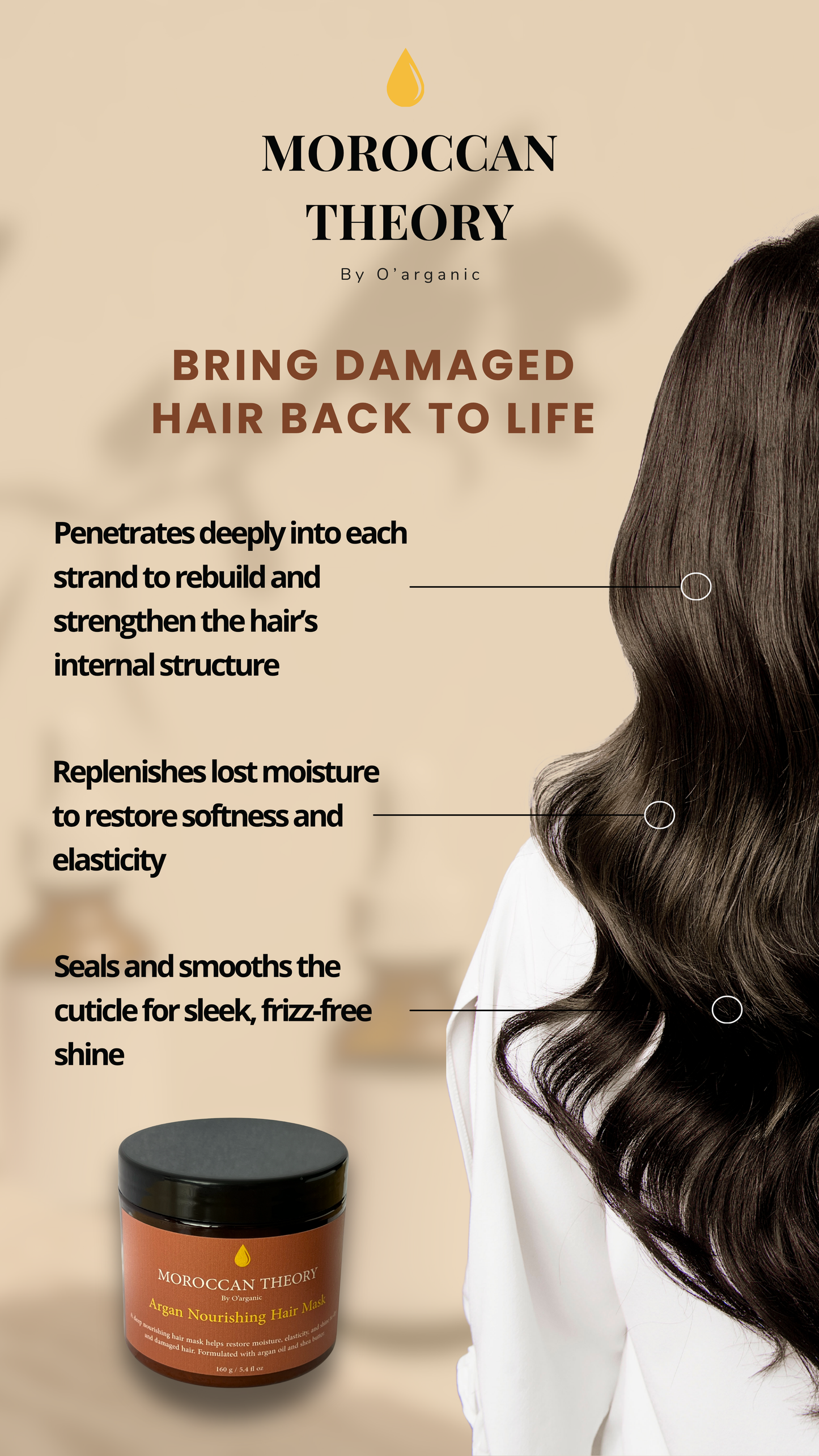 Argan Nourishing Hair Mask