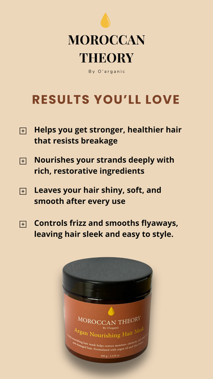 Argan Nourishing Hair Mask